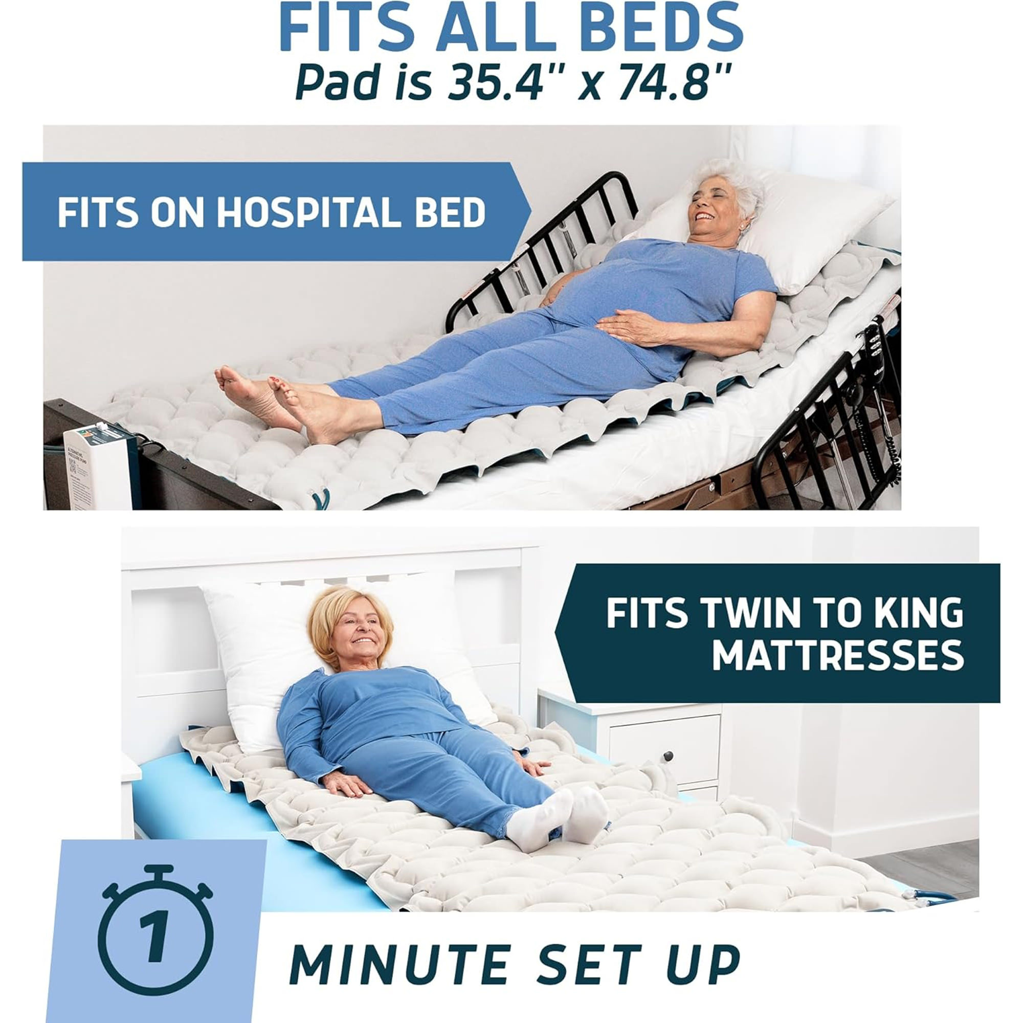 Lunderg Alternating Air Pressure Mattress Pad with Pump thumbnail 5