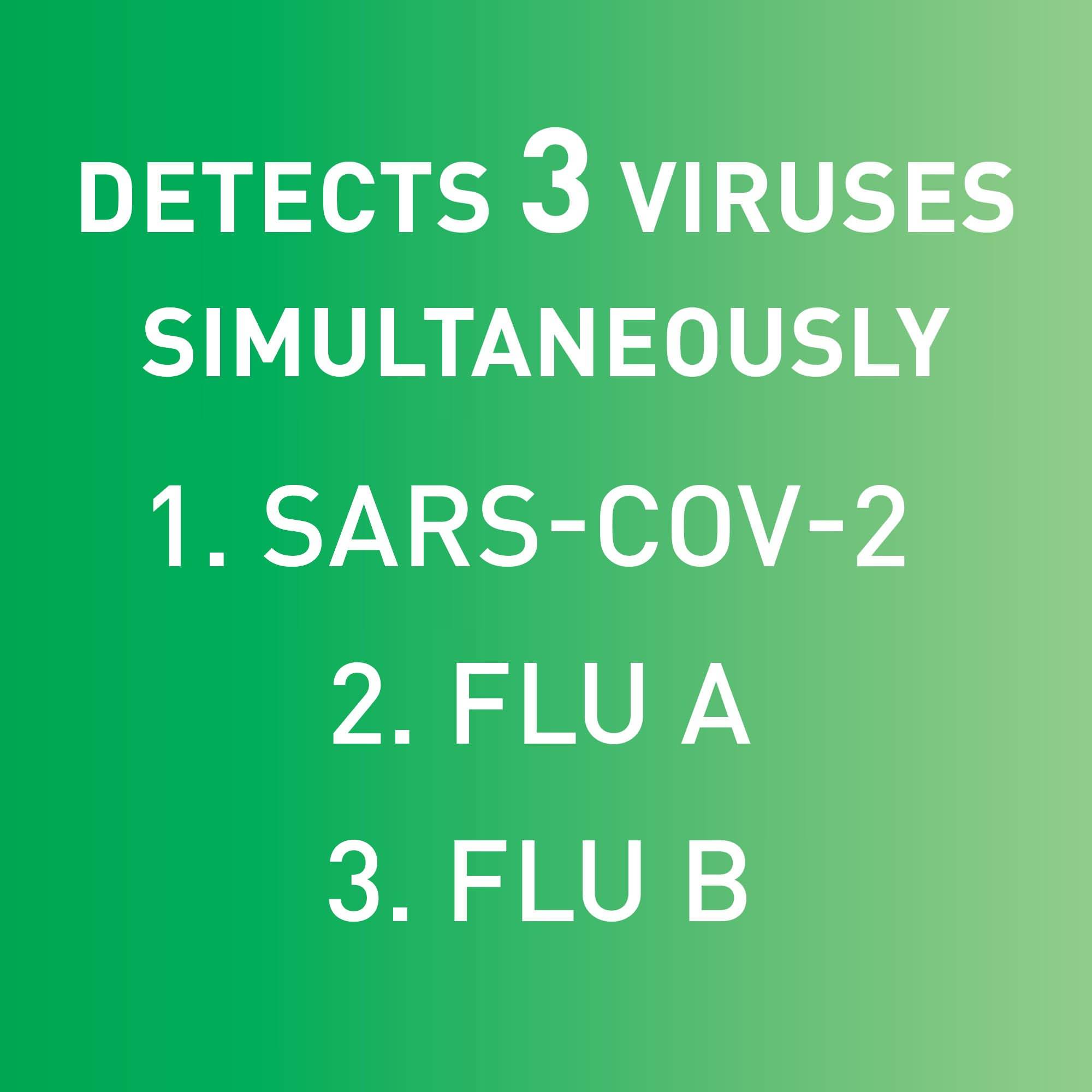 McKesson Consult COVID-19 and Flu A&B Antigen Home Test Kit thumbnail 5