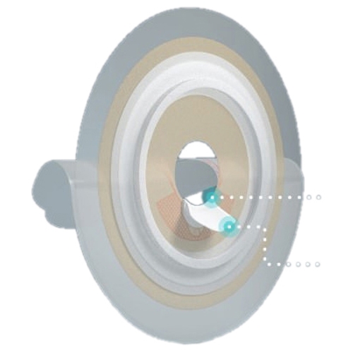 Ostoform Flowassist Flat Baseplates