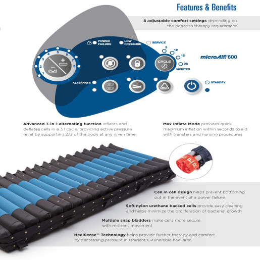 Invacare microAIR MA600 Alternating Pressure Low Air Loss Mattress thumbnail 4