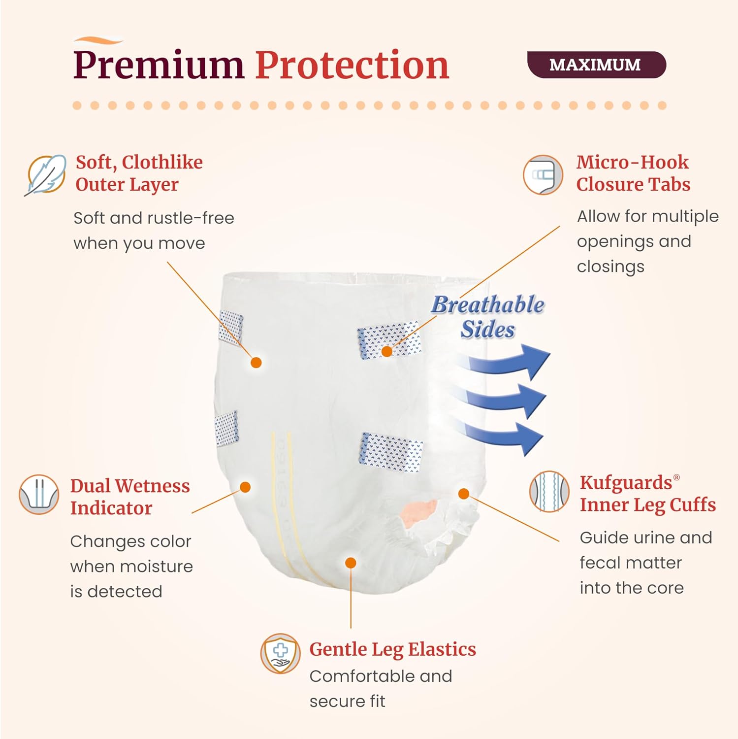 Tranquility SmartCore Disposable Briefs thumbnail 5