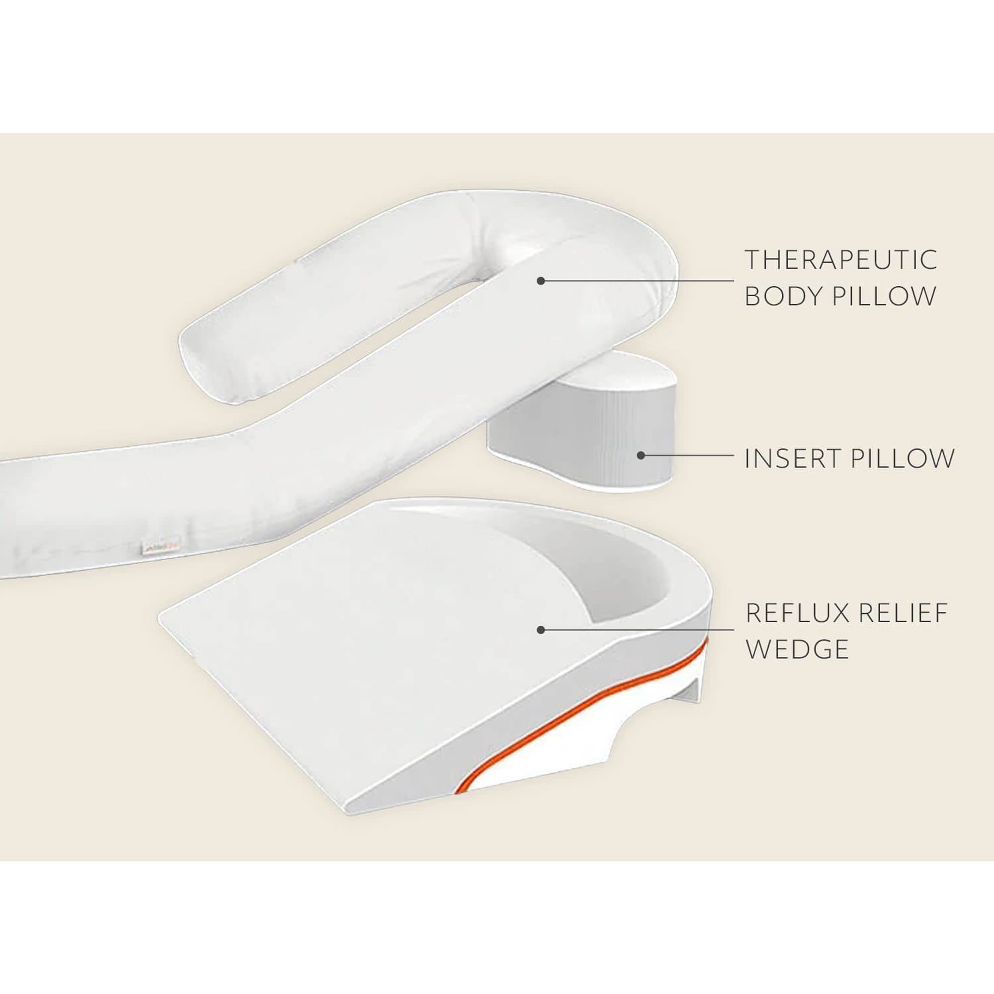 MedCline Reflux Relief System thumbnail 2