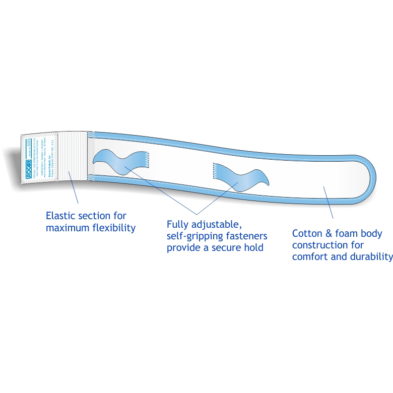 Urocare Fitz-All Disposable Universal Fabric Leg Bag Strap thumbnail 3