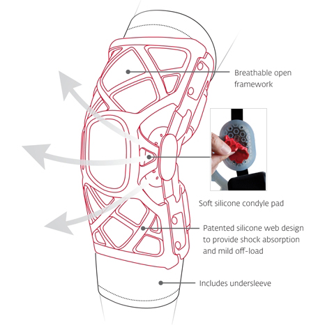 Reaction Web Knee OA Right Knee Brace thumbnail 3