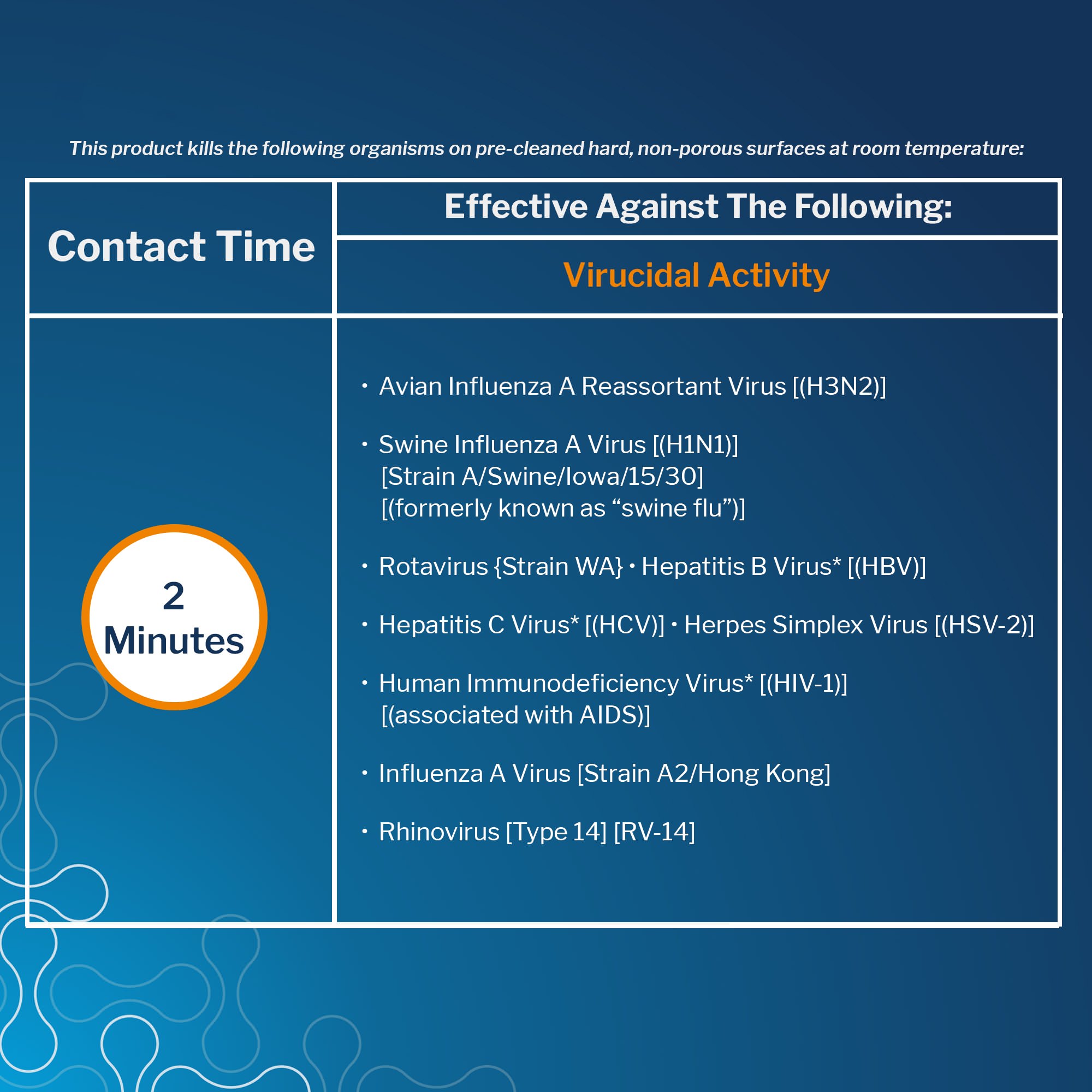 McKesson Surface Disinfectant Cleaner thumbnail 4