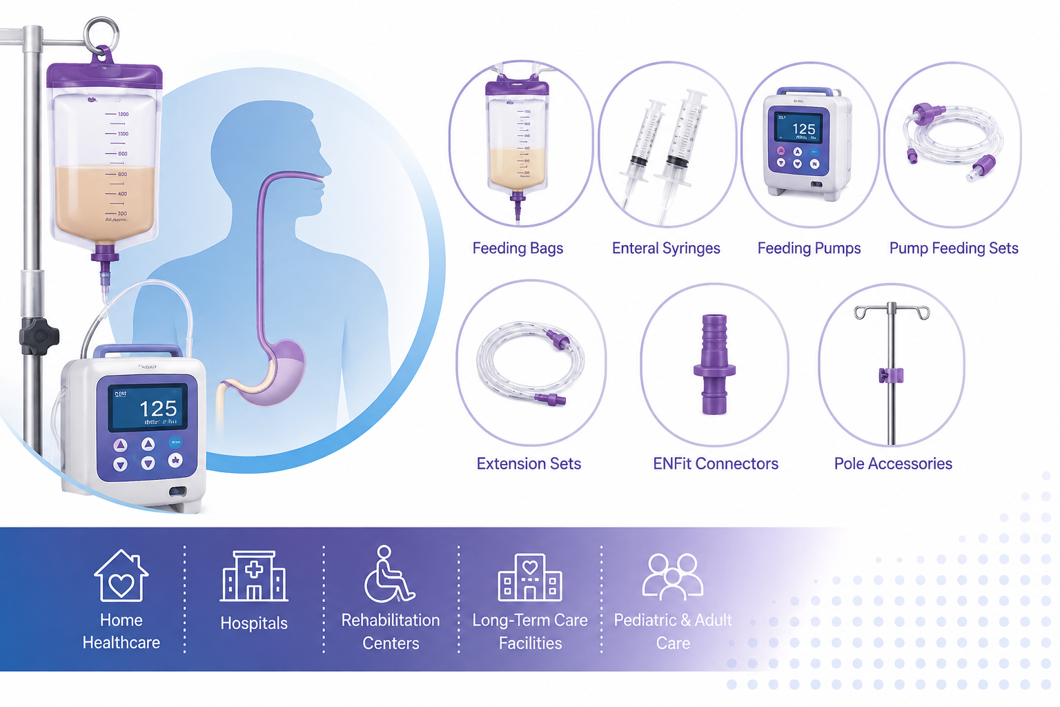 What Are Enteral Feeding Supplies?
