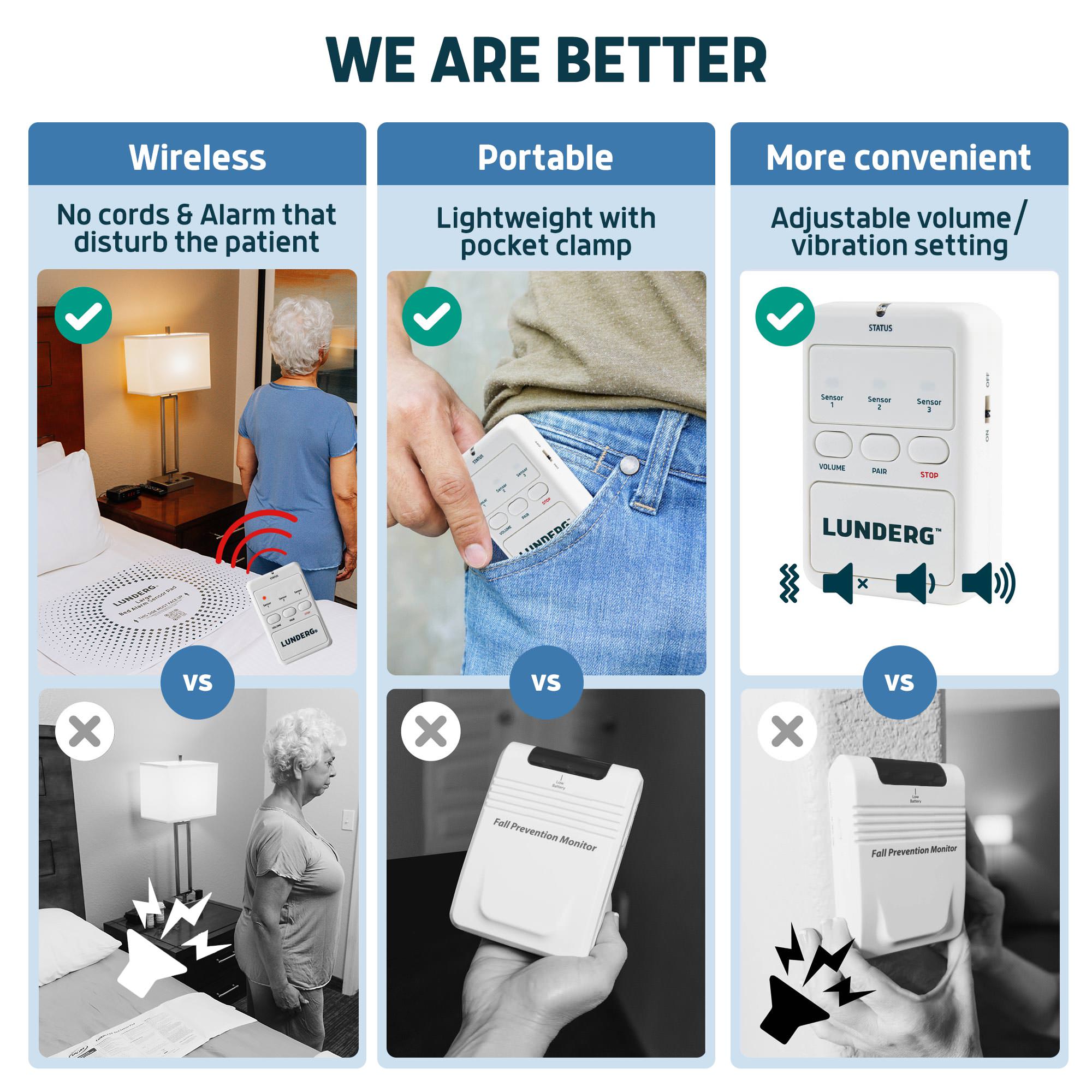 Lunderg Bed Alarm System for Elders with Wireless Sensor Pad and Monitor thumbnail 3