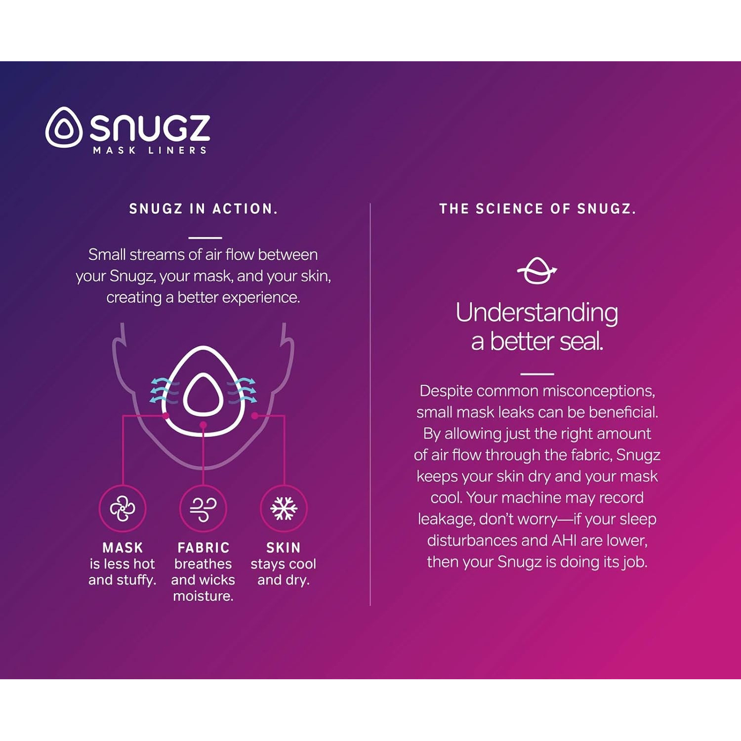 WakeWell Snugz Full Face CPAP Mask Liner thumbnail 5