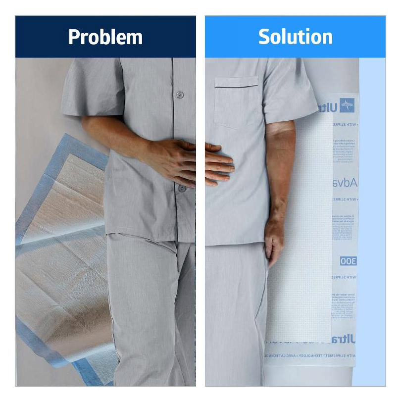 Ultrasorbs Advanced Premium Underpads with SlipResist Technology thumbnail 5