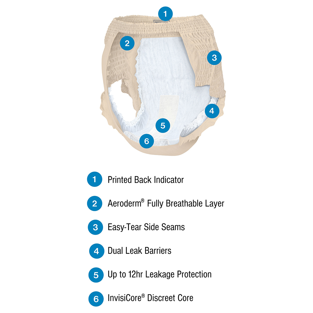 Presto Descreet Underwear Women, Maximum Absorbency thumbnail 2