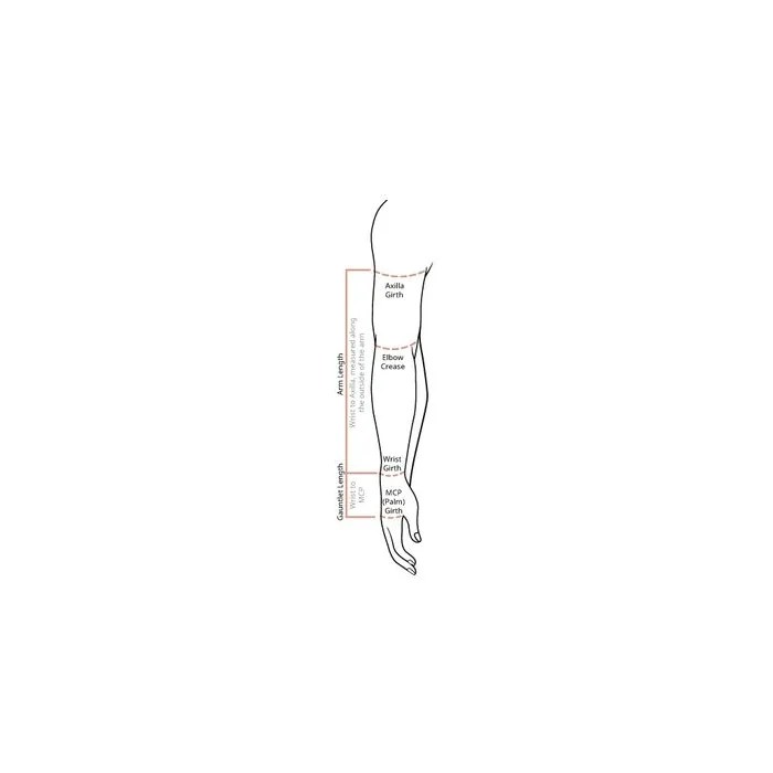 ReadyWrap Upper Extremity Arm Garment thumbnail 4