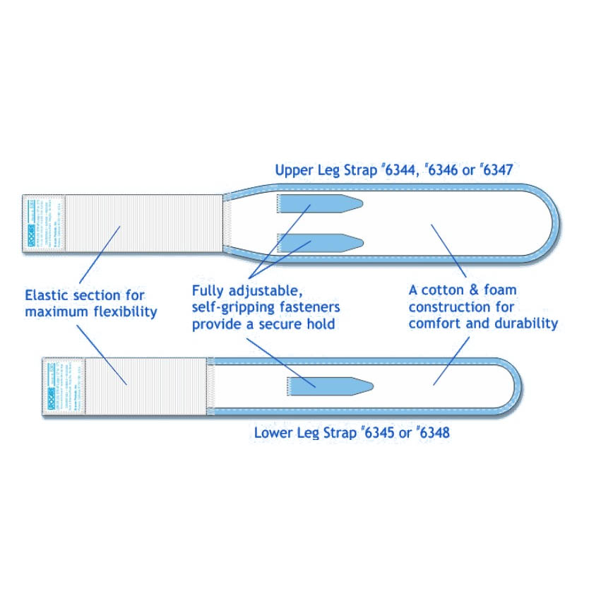 Urocare Washable Fabric Leg Bag Strap Kit thumbnail 2