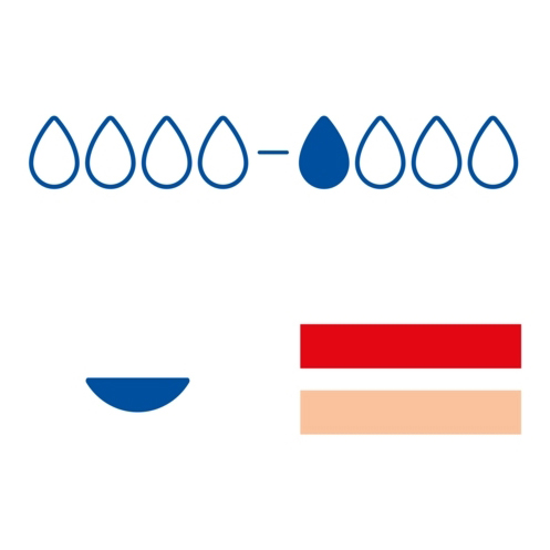 Cutimed Hydro L Sterile Hydrocolloid Dressing thumbnail 6