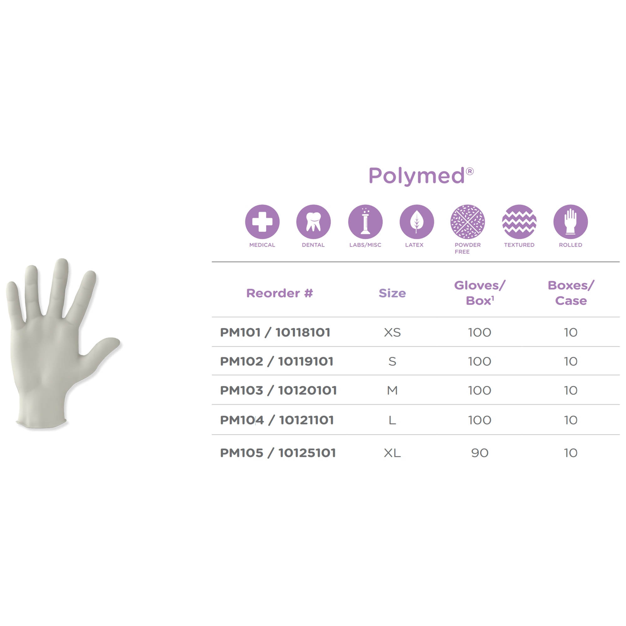 Polymed Latex Exam Gloves thumbnail 3