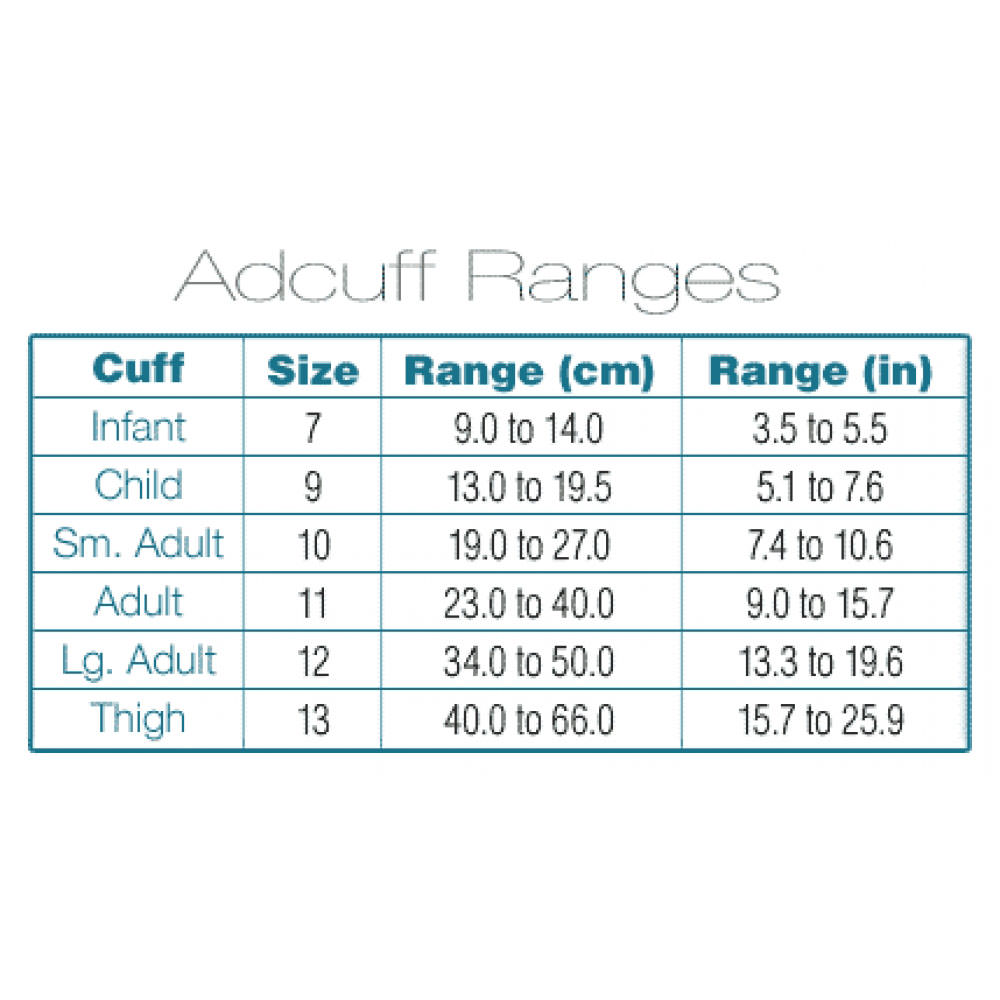 ADC Pro's Combo IV Fanny Package Essentials Kit, Adult Only thumbnail 6