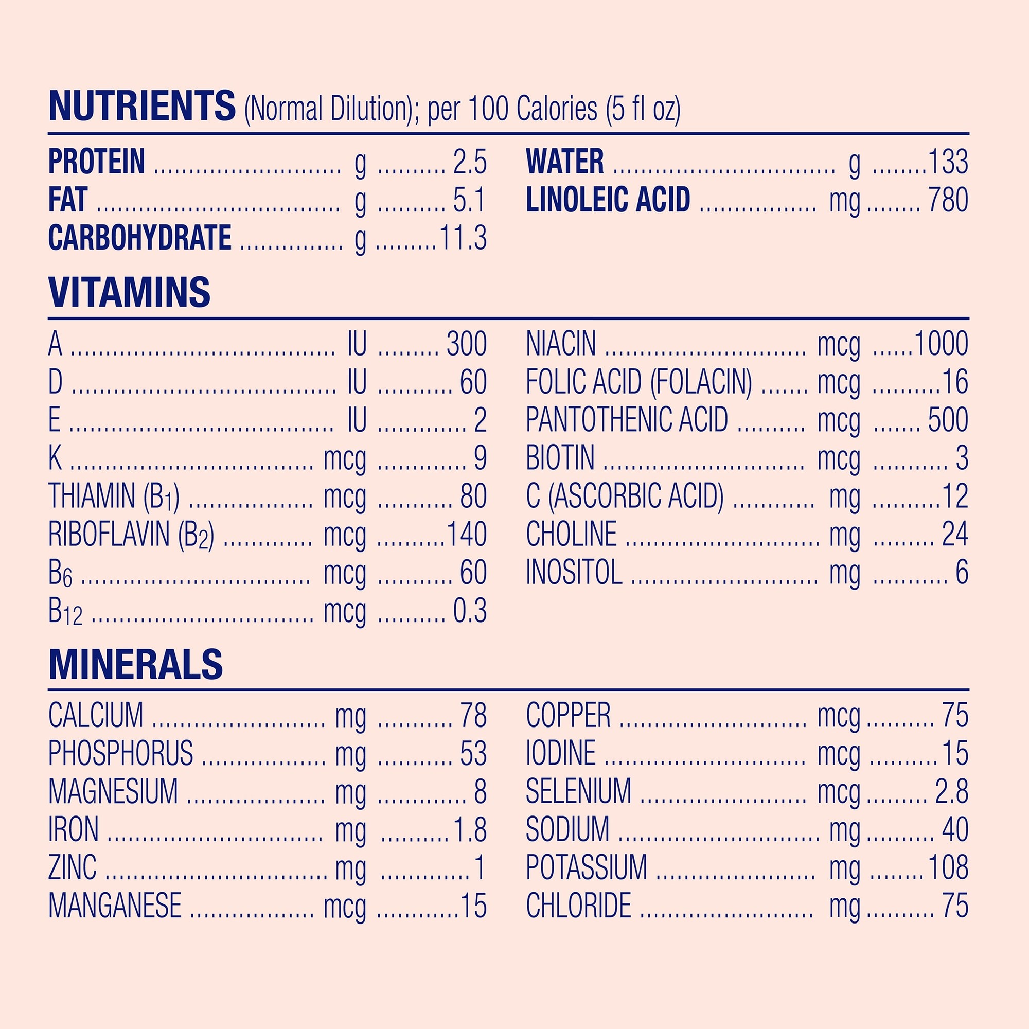 Enfamil Infant Formula with Added Rice for Reflux, Frequent Spit-Up thumbnail 3