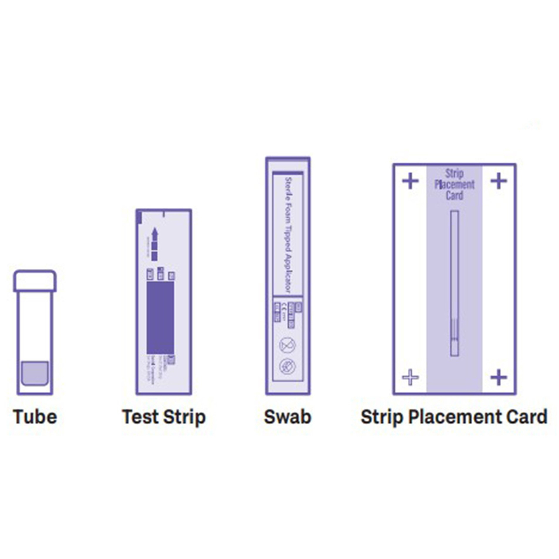 Quidel QuickVue COVID-19 Test Kit thumbnail 2