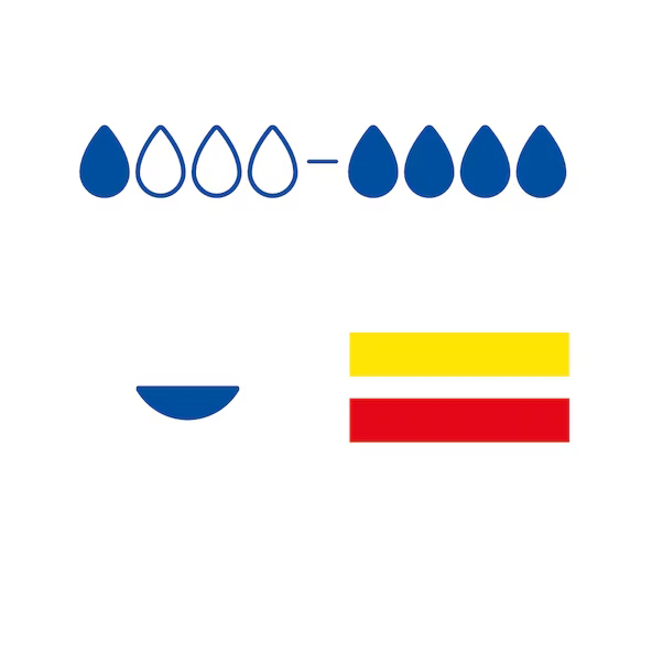 Cutimed Sorbion Sana Gentle Wound Dressing thumbnail 7