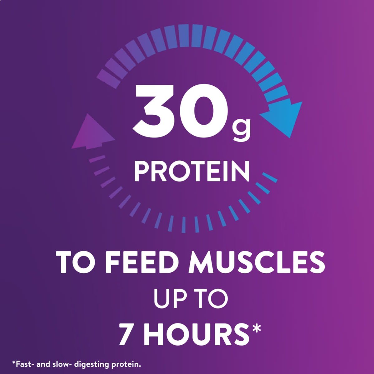 Ensure Max Protein Nutritional Shake thumbnail 9