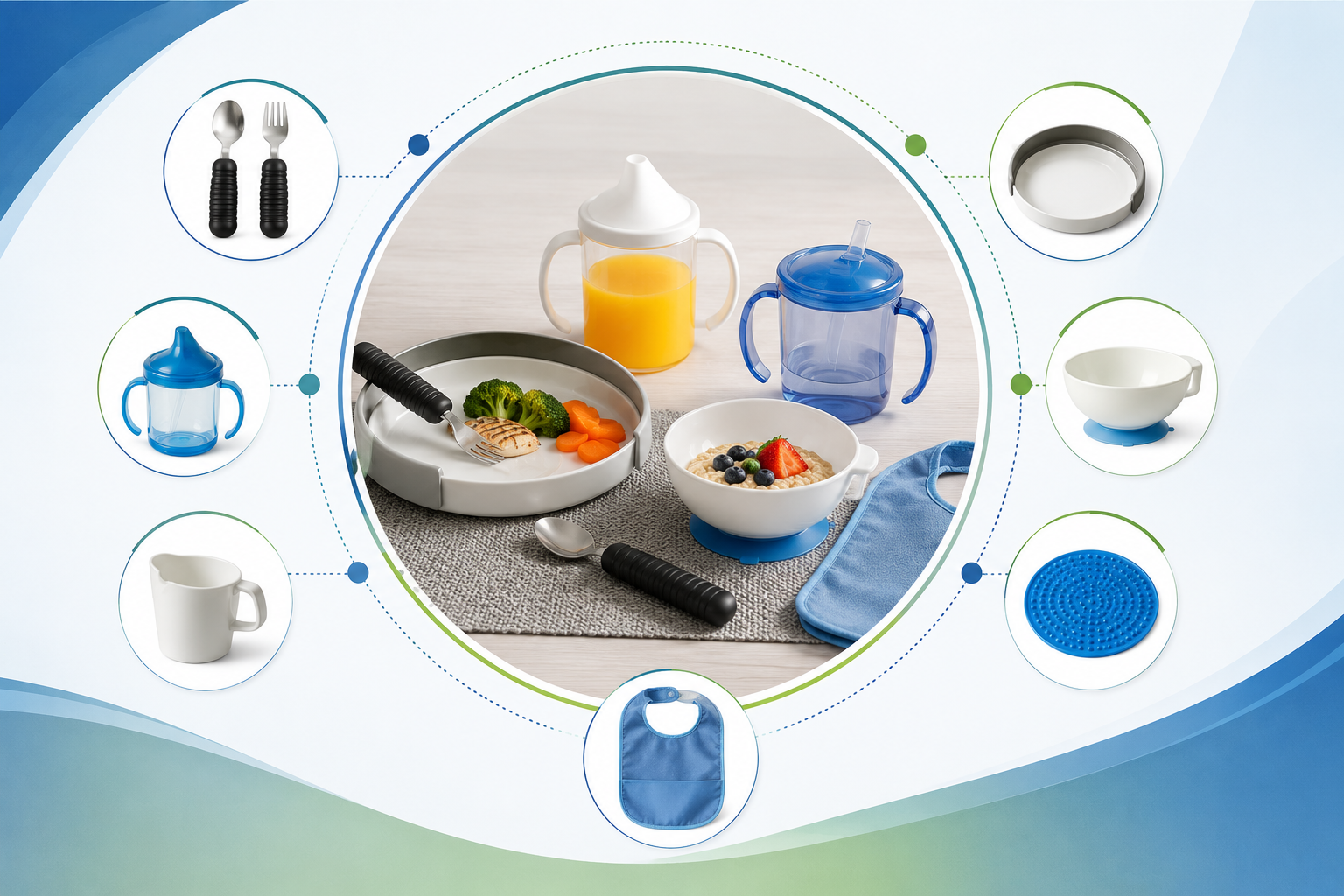 Adaptive Eating & Drinking Products