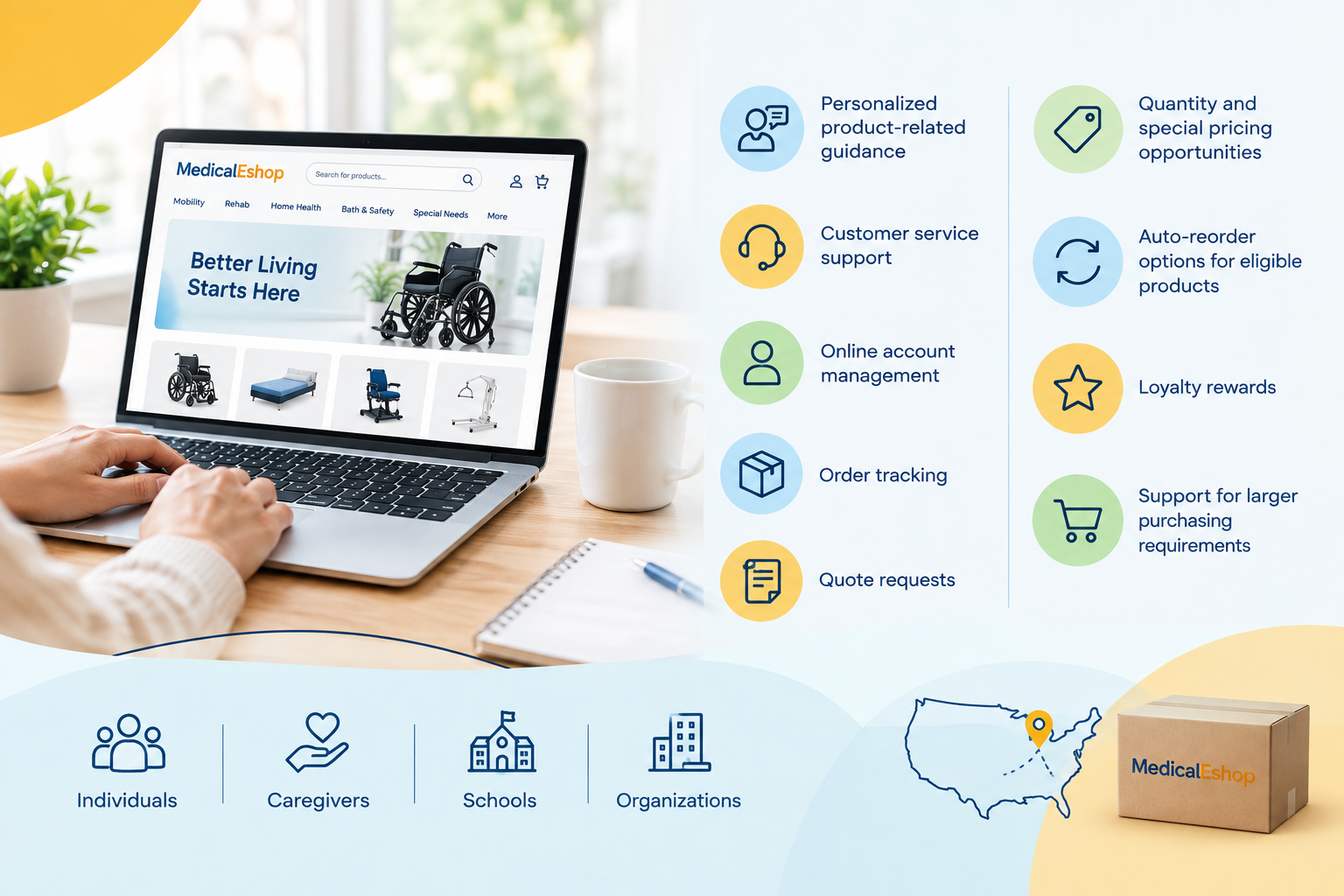 Why MedicalEshop Can Be a Practical Choice for U.S. Customers