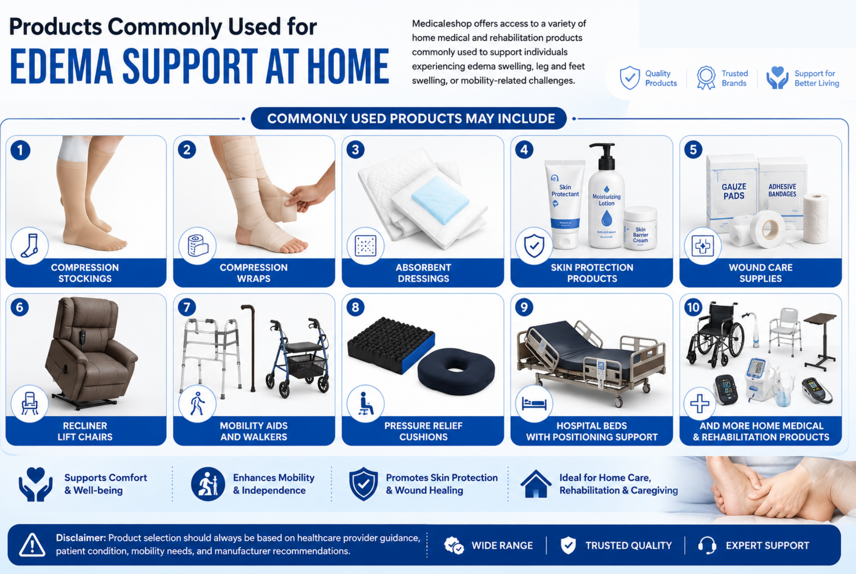 Products Commonly Used for Edema Support at Home