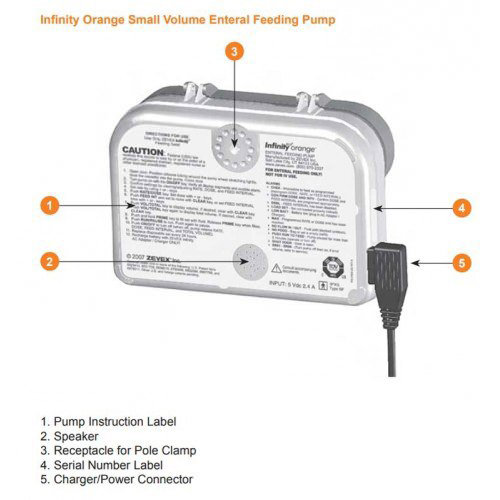 Moog Infinity Orange Enteral Feeding Pump Kit thumbnail 3