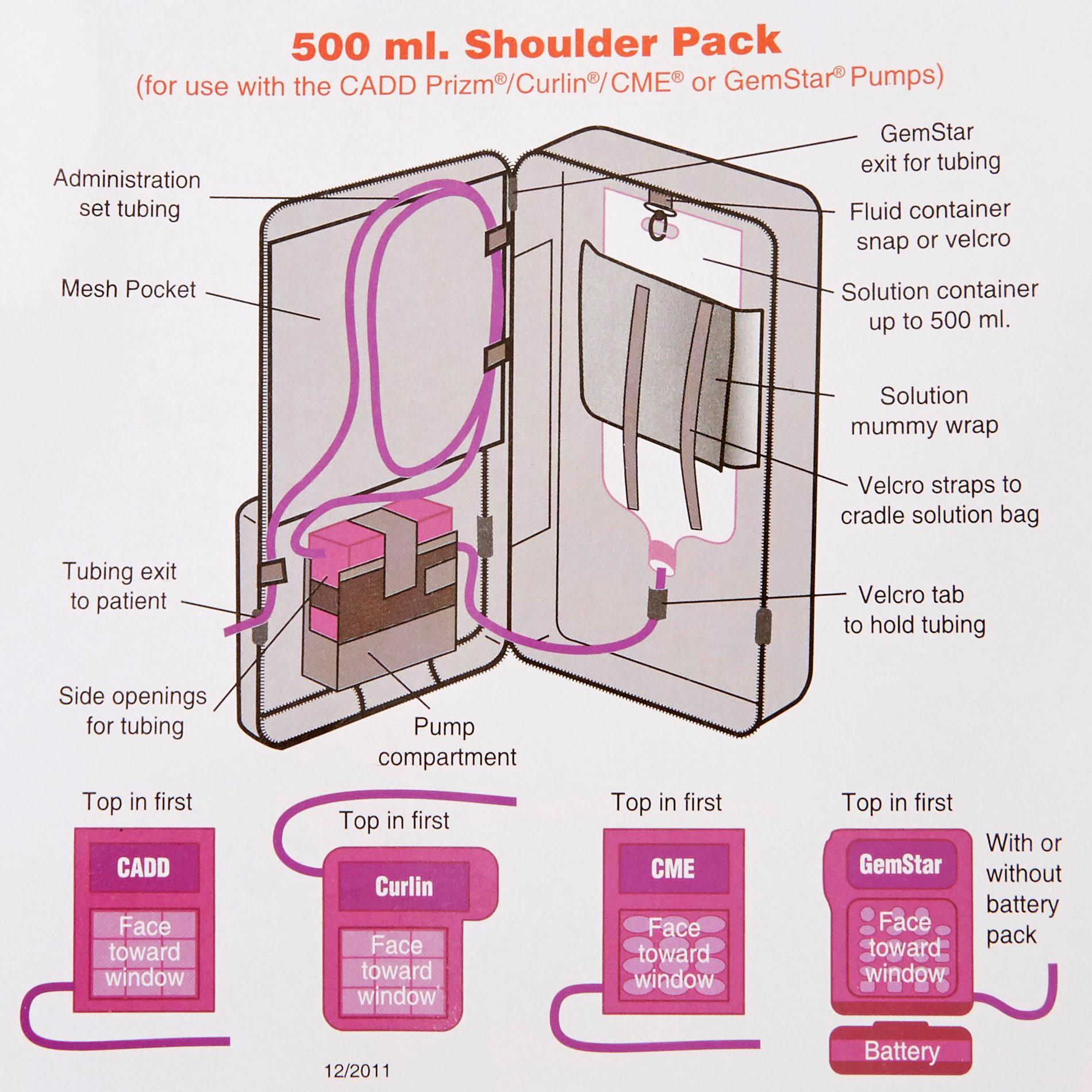 McKesson Infusion Pump Pouch thumbnail 2