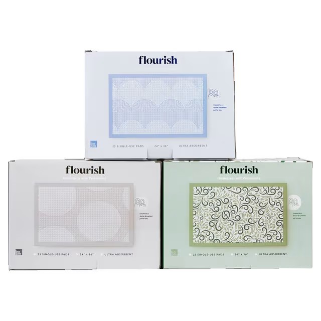 Flourish absorbent underpads