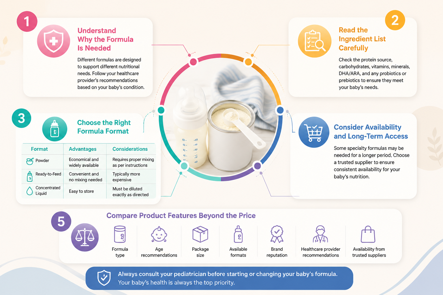 How to Choose a Specialty or Hypoallergenic Baby Formula