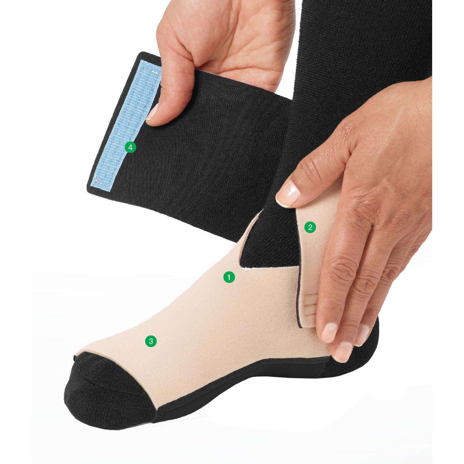 ReadyWrap Foot SL Compression Wrap thumbnail 1