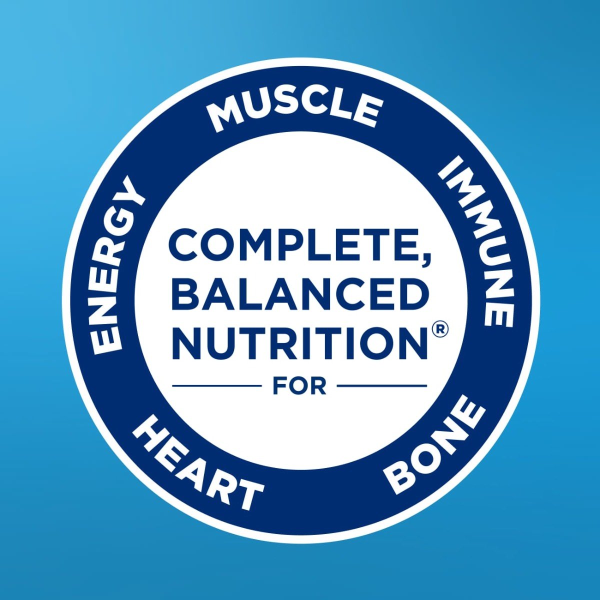 Ensure Original Nutrition Shake thumbnail 8