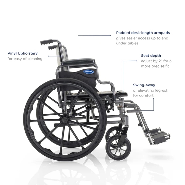 Invacare Essentials SX3 wheelchair with key features