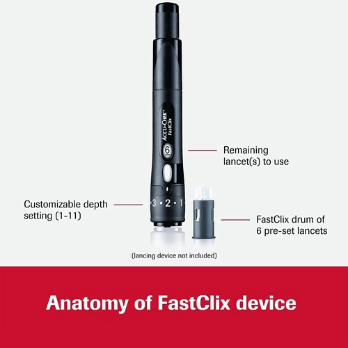Accu-Chek FastClix Lancet thumbnail 2