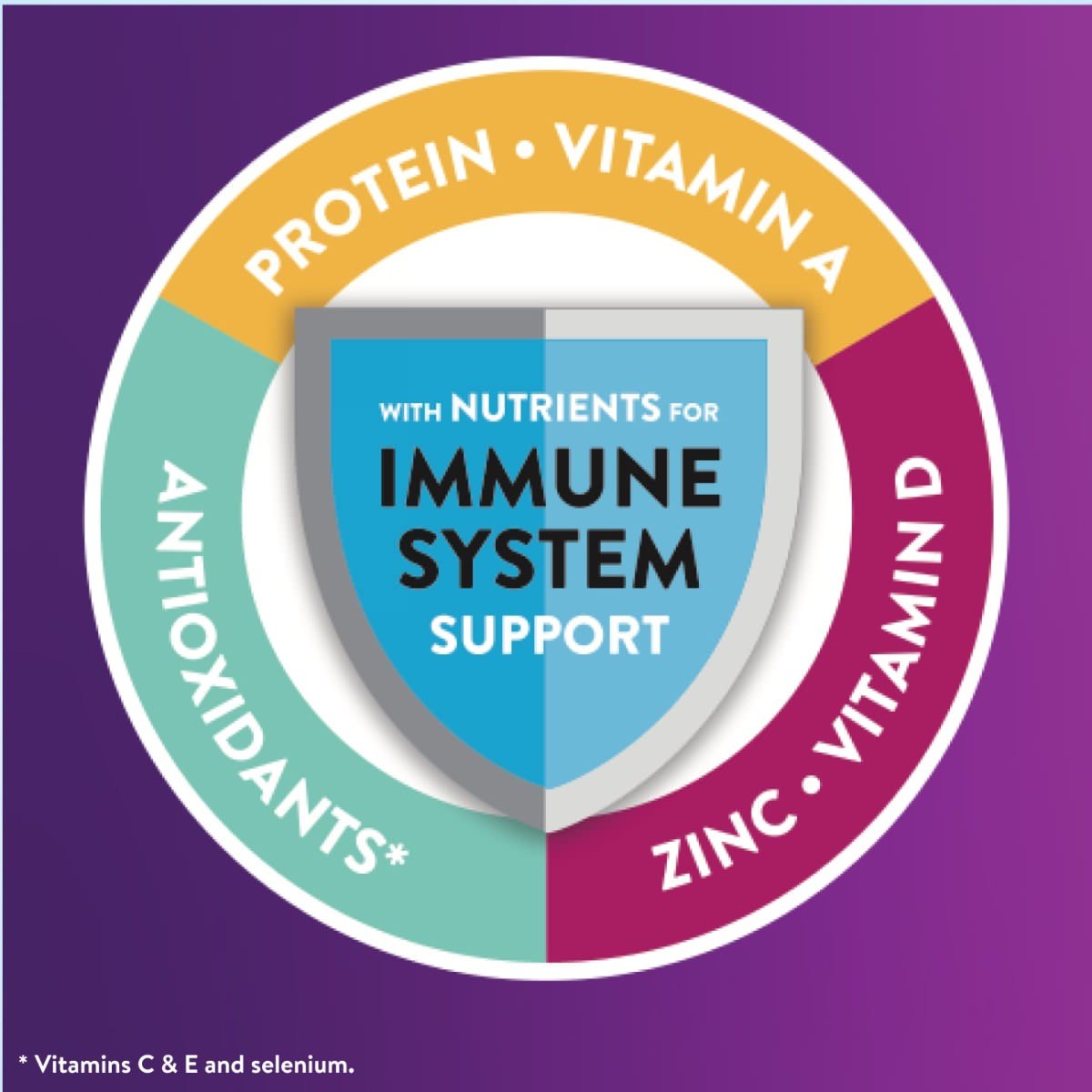 Ensure Max Protein Nutritional Shake thumbnail 11