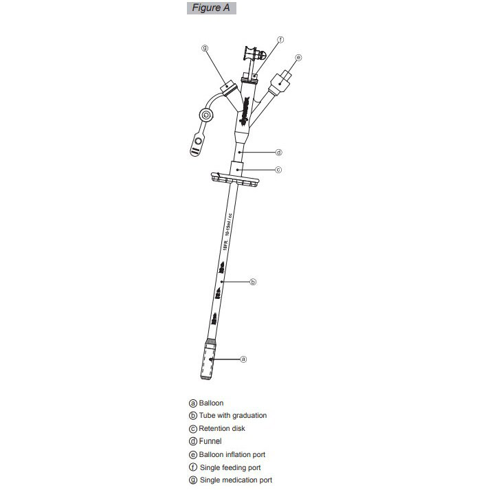Dynarex 3 Port Gastrostomy Tube thumbnail 7