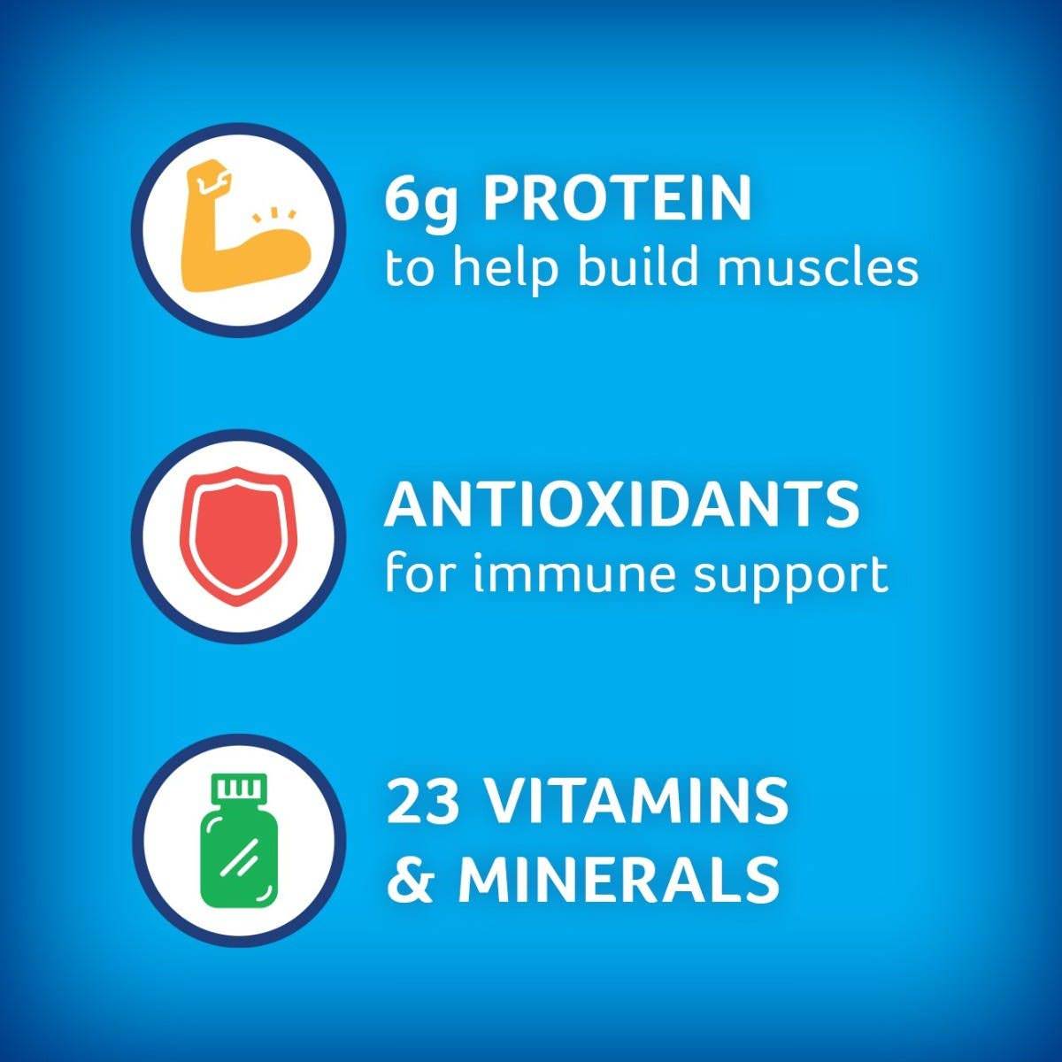 PediaSure Grow & Gain Shake Mix Pediatric Oral Supplement thumbnail 3