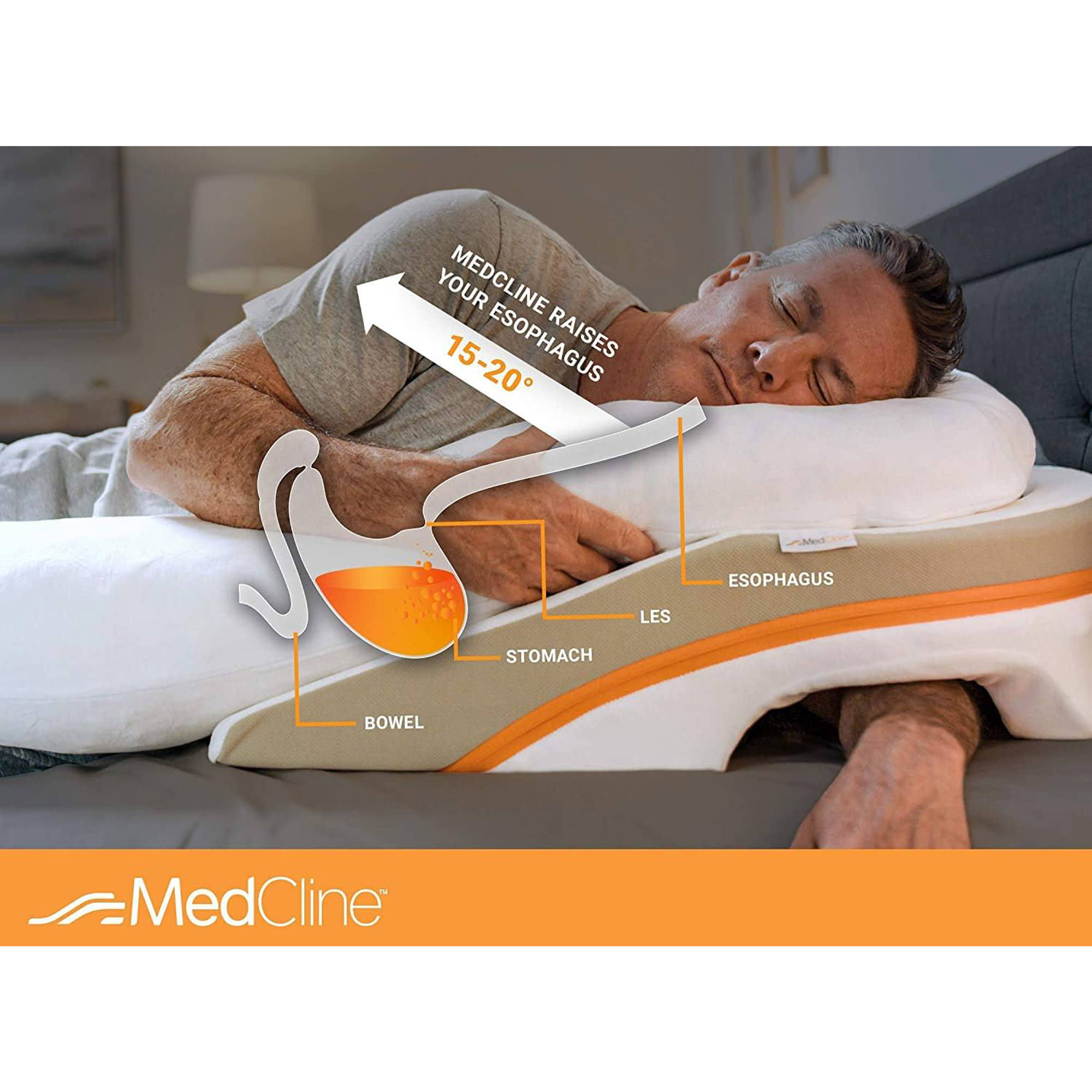 MedCline Reflux Relief System thumbnail 3