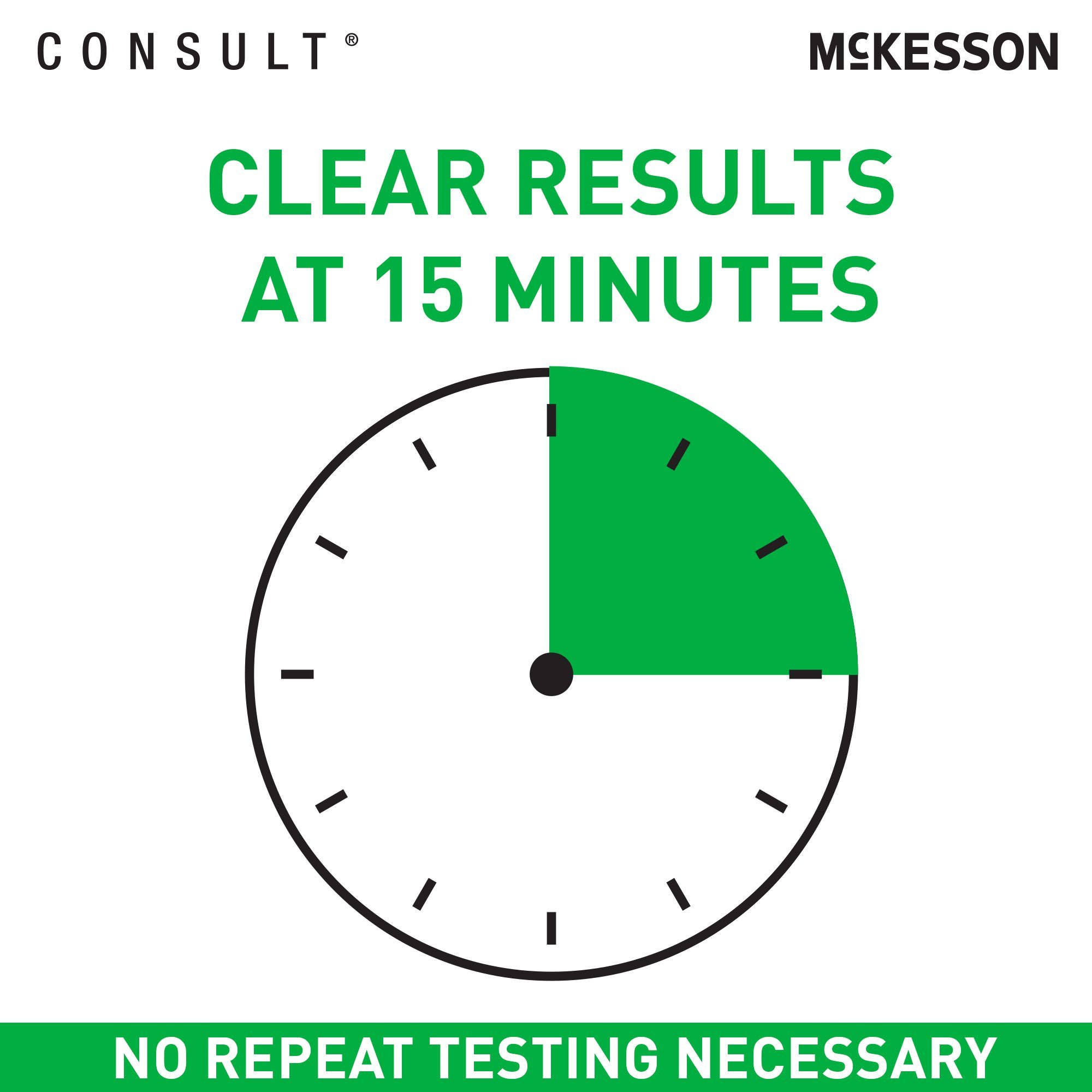 McKesson Consult COVID-19 and Flu A&B Antigen Home Test Kit thumbnail 6