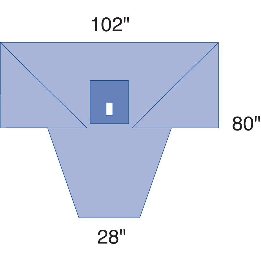 Medline Lithotomy Surgical Pack I - Main image