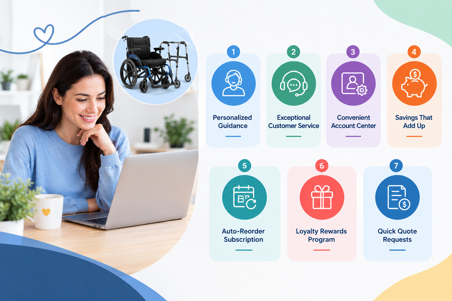 Why Customers Choose MedicalEshop for Medical and Rehabilitation Supplies