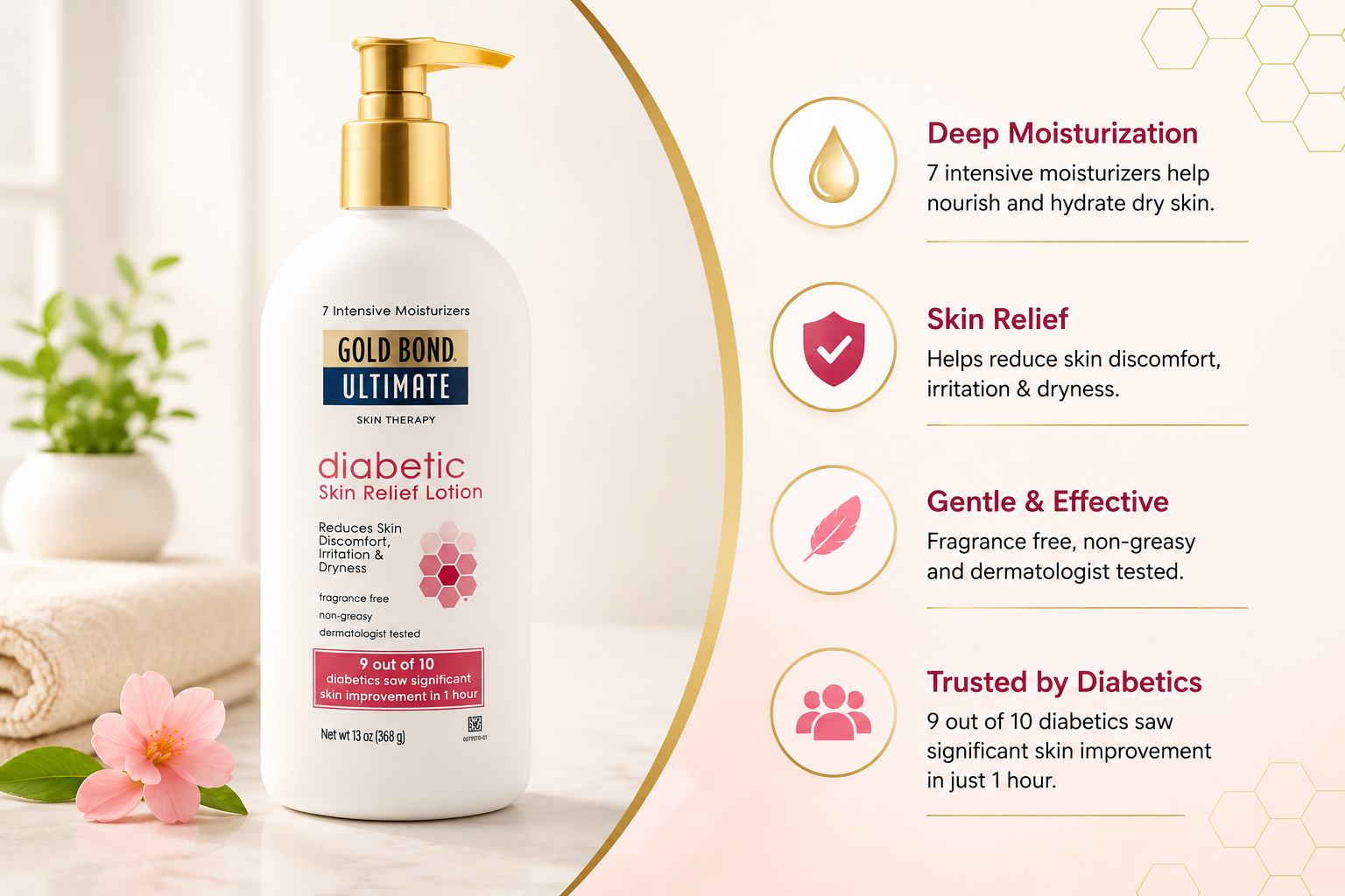 Gold Bond Diabetics Dry Skin Relief Lotion