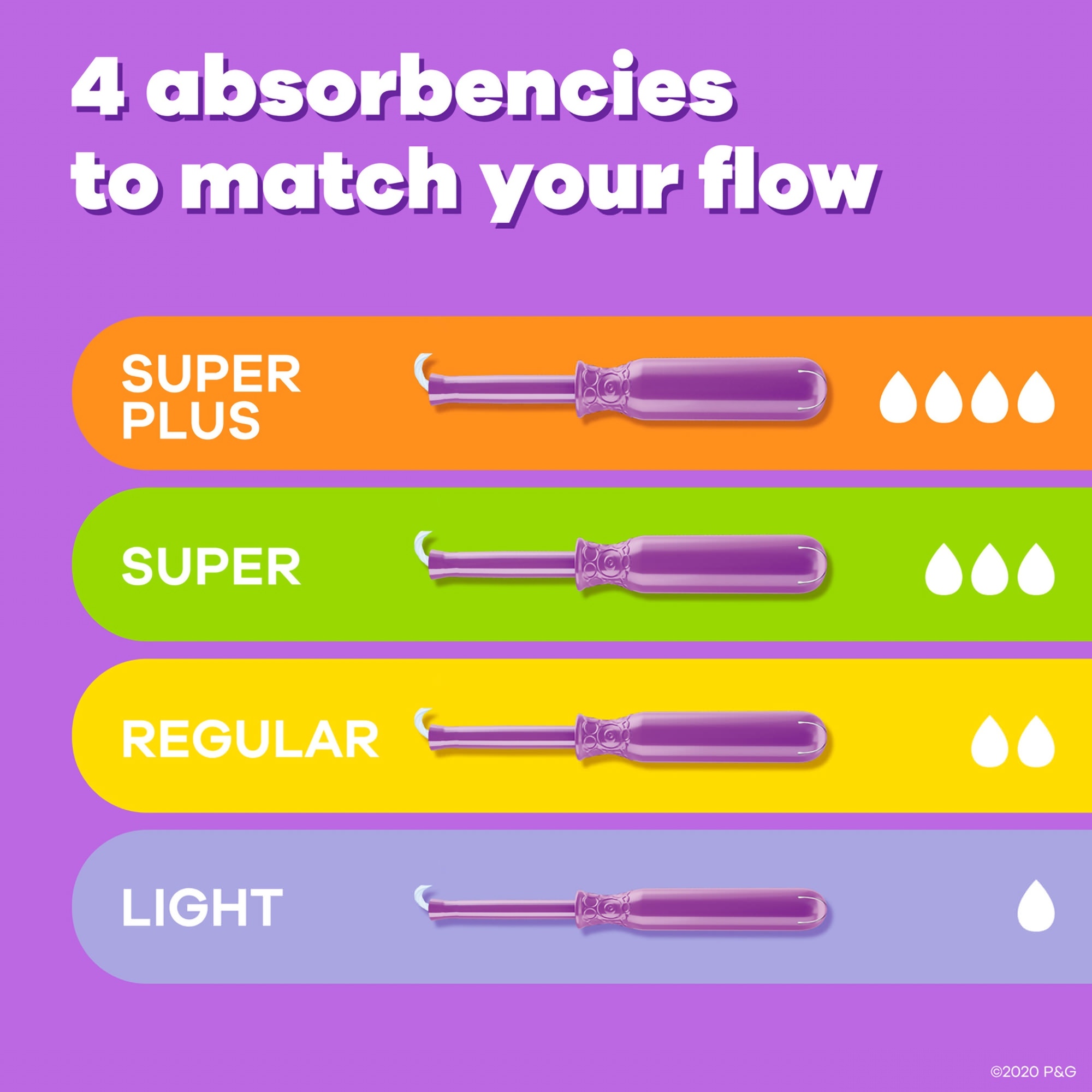 Tampon Tampax Radiant Regular Absorbency Plastic Applicator - Box thumbnail 3