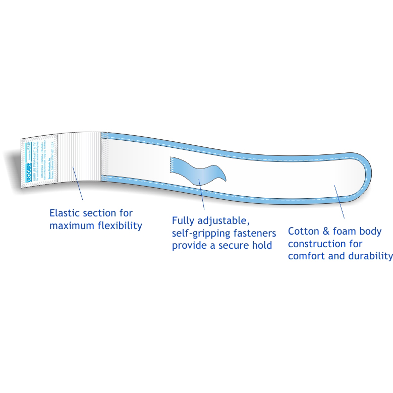 Urocare Fabric Leg Bag Strap thumbnail 3