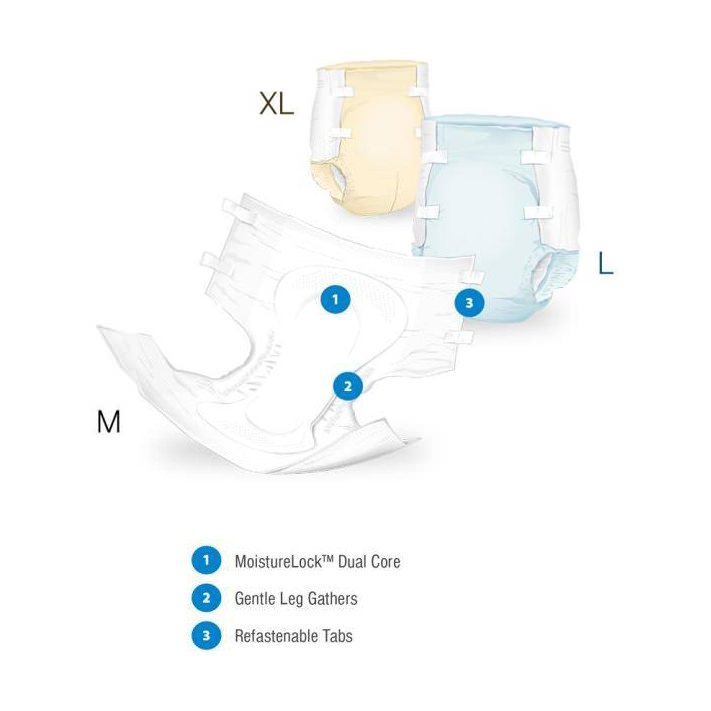 Presto Full Fit Plus Absorbency Breathable Brief thumbnail 3
