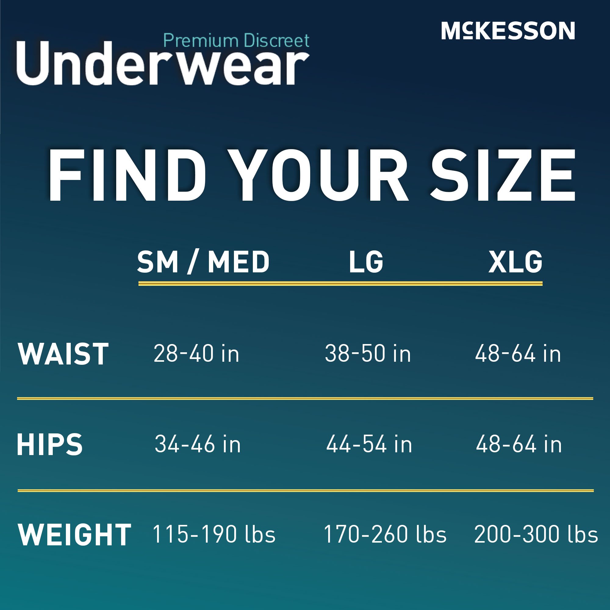 McKesson Premium Discreet Underwear, Heavy Absorbency thumbnail 7