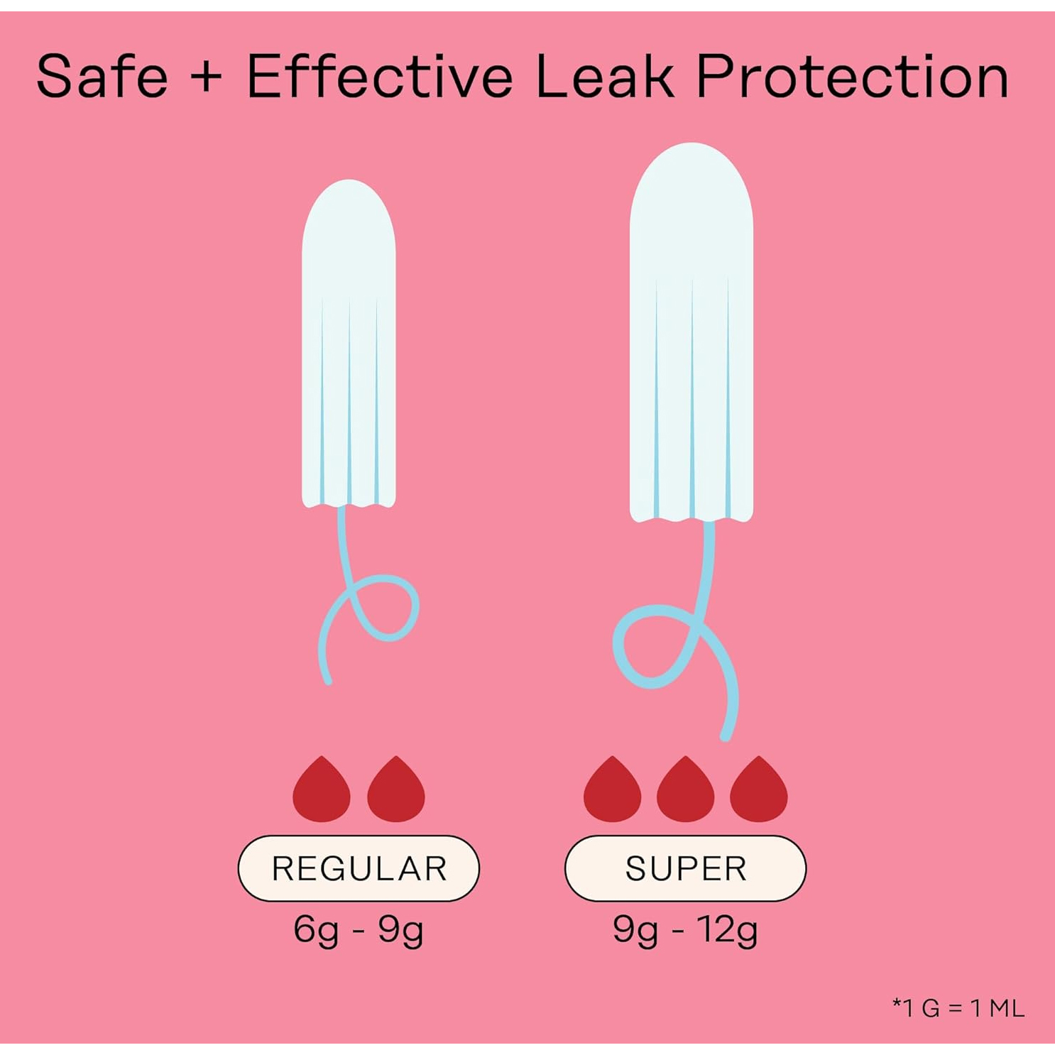 The Honey Pot Company Organic Cotton Core Duo-Pack Tampons thumbnail 5