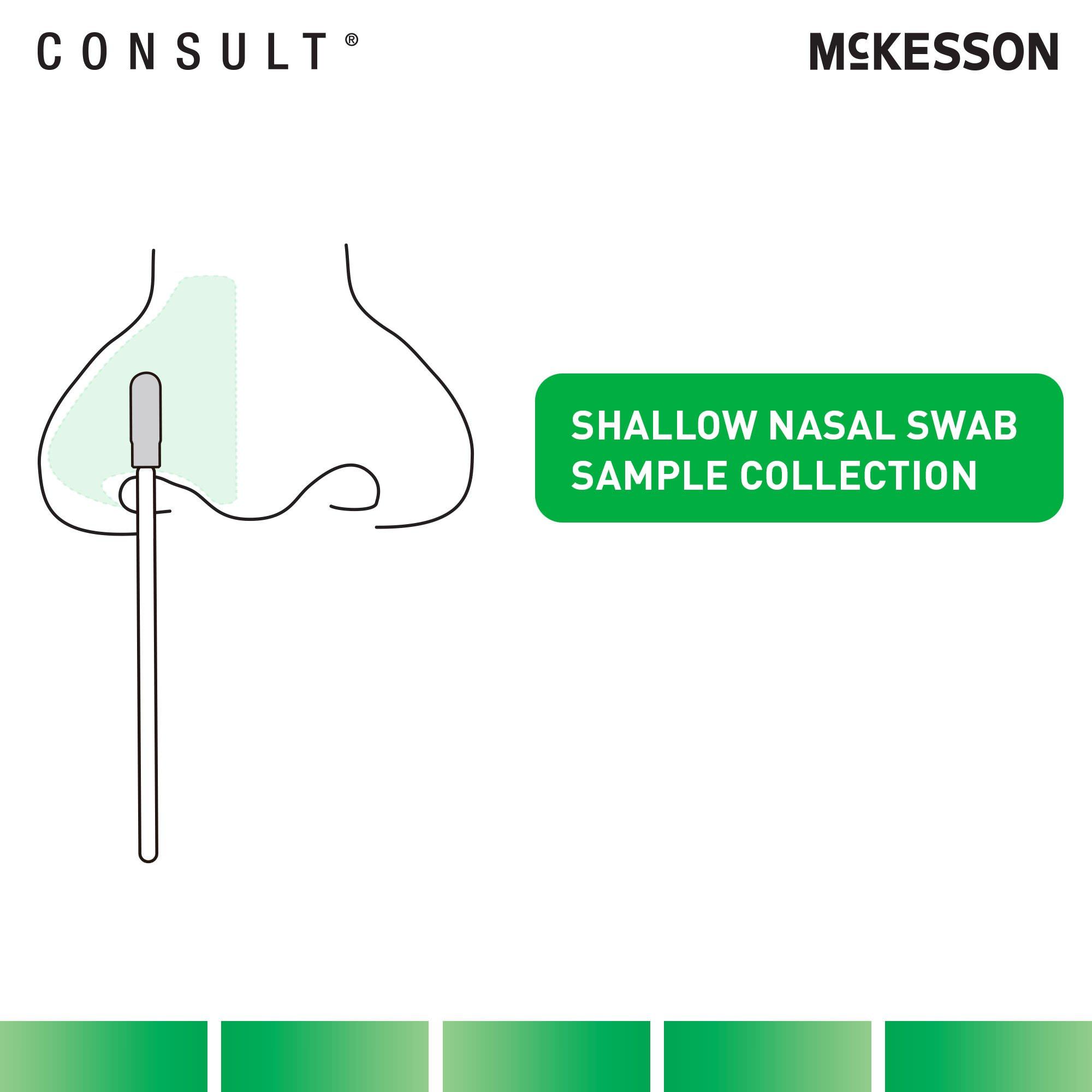 McKesson Consult COVID-19 and Flu A&B Antigen Home Test Kit thumbnail 8