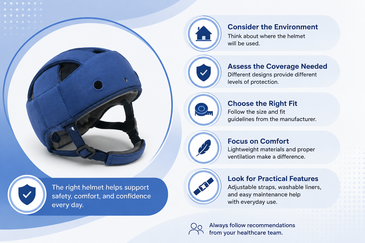 Choosing the Right Special Needs Helmet Matters