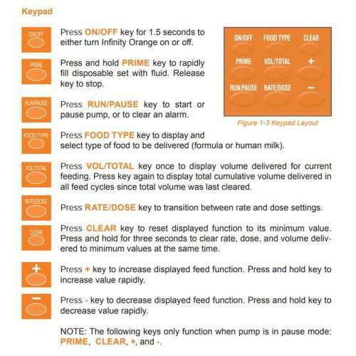 Moog Infinity Orange Enteral Feeding Pump Kit thumbnail 4